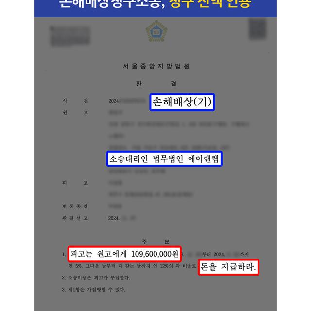 제조업 계약 위반으로 납품 피해 입은 의뢰인 대리하여 청구한 손해배상금 전액 인용