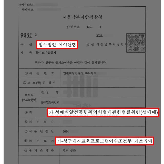 채팅 어플에서 여성을 만나 성매매 한 의뢰인 변호하여 기소유예 이끌어내