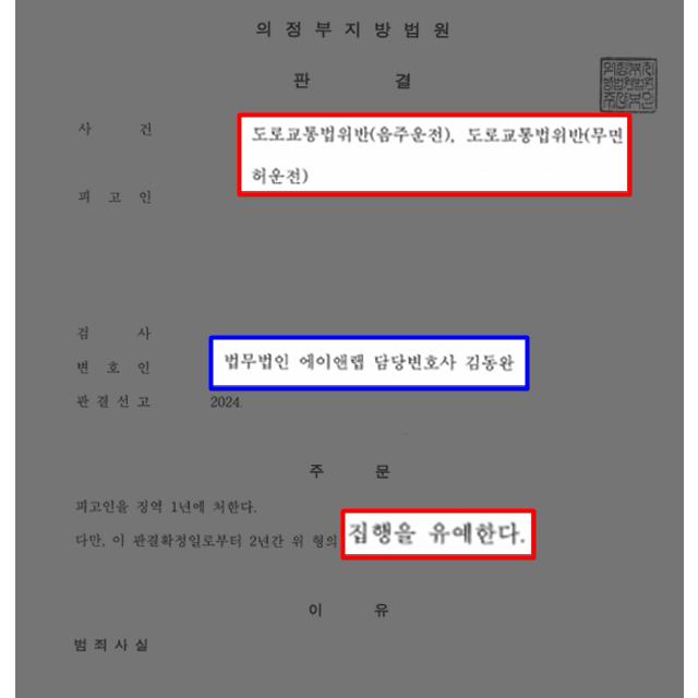 무면허 상태인 음주운전 3회차 의뢰인 변호하여 집행유예 이끌어내