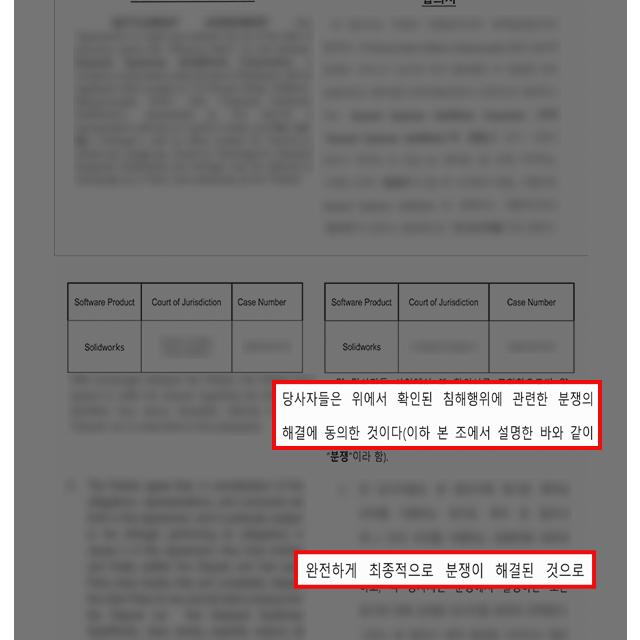 [지식재산권]솔리드웍스 자택 사용, 최저금액 수준으로 합의 성료